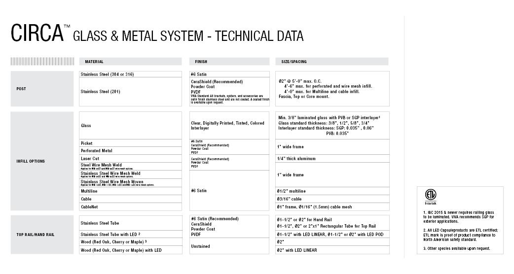 CIRCA RAILING SYSTEM