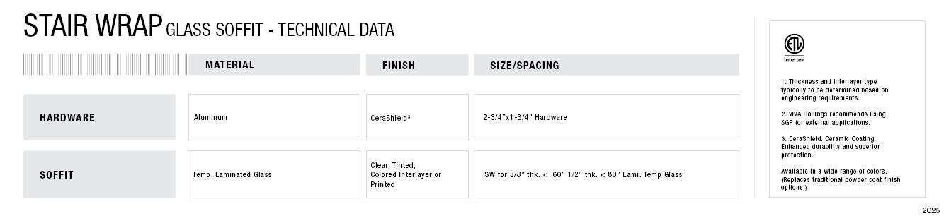 Stair wrap system glass soffit