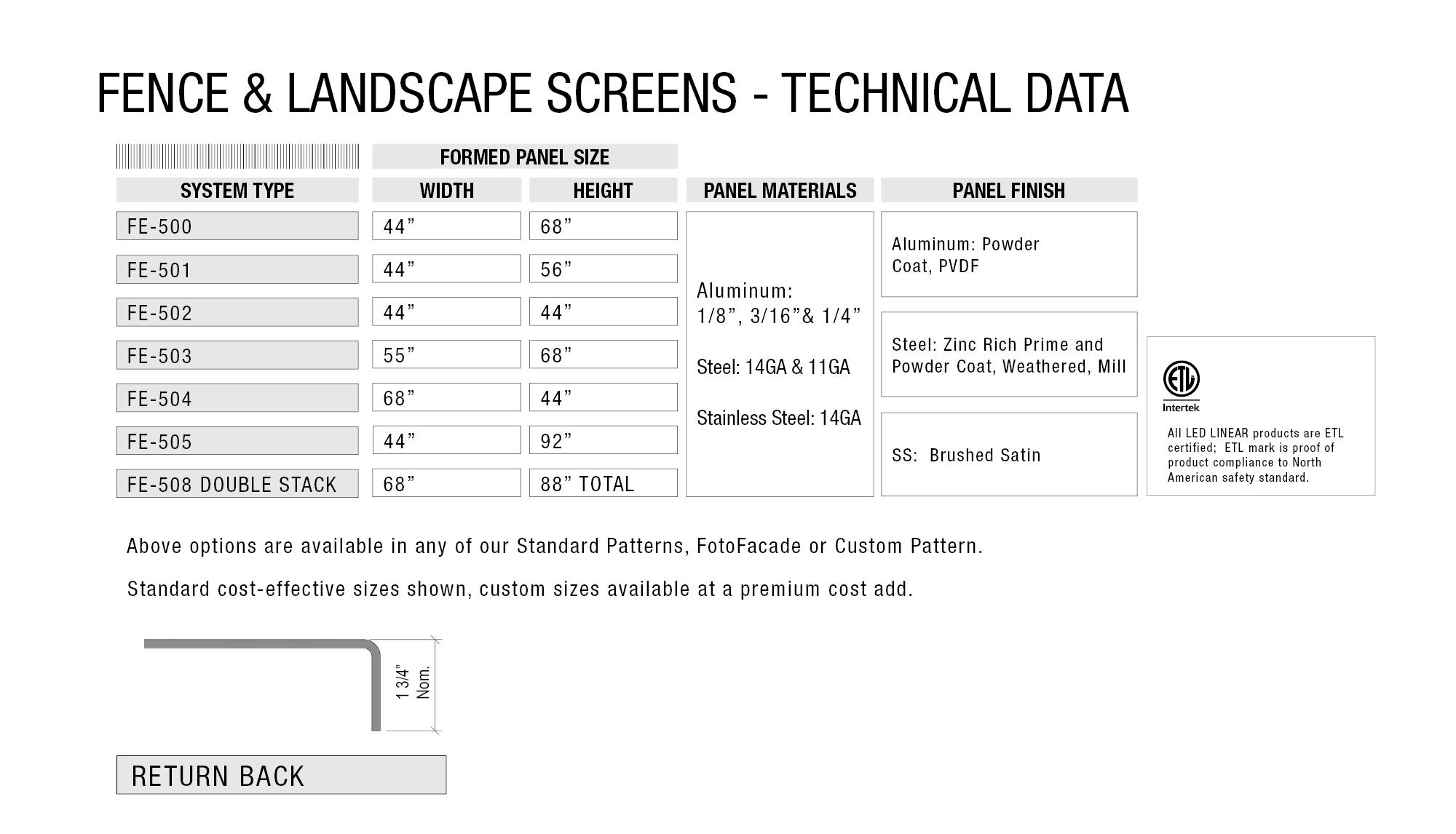 FENCE AND LANDSCAPE SCREENS