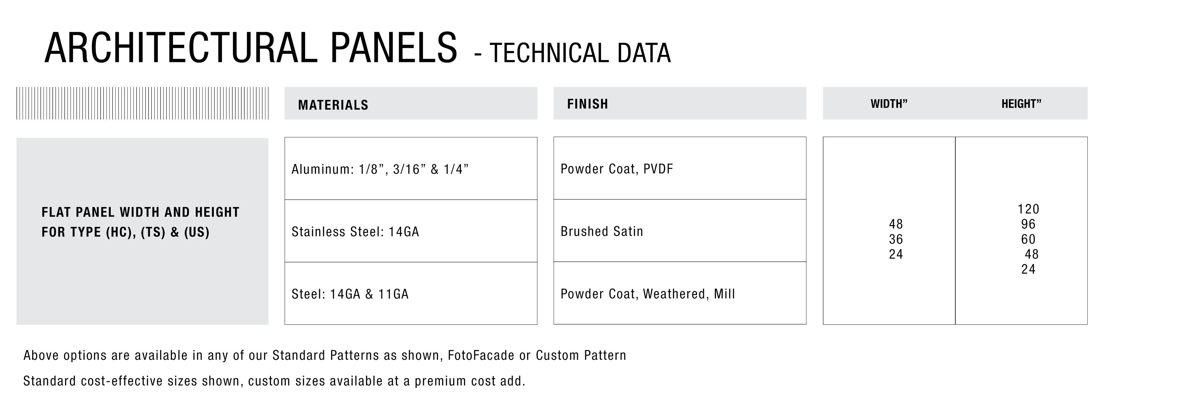 ARCHITECTURAL PANELS METALSPACES TECHNICAL DATA