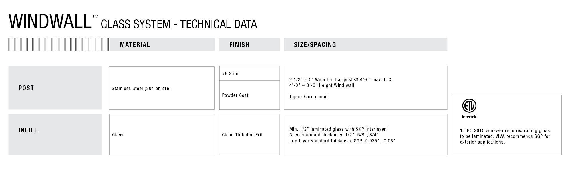 WINDWALL RAILING SYSTEM