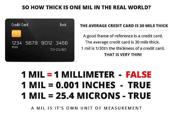 CeraShield application
