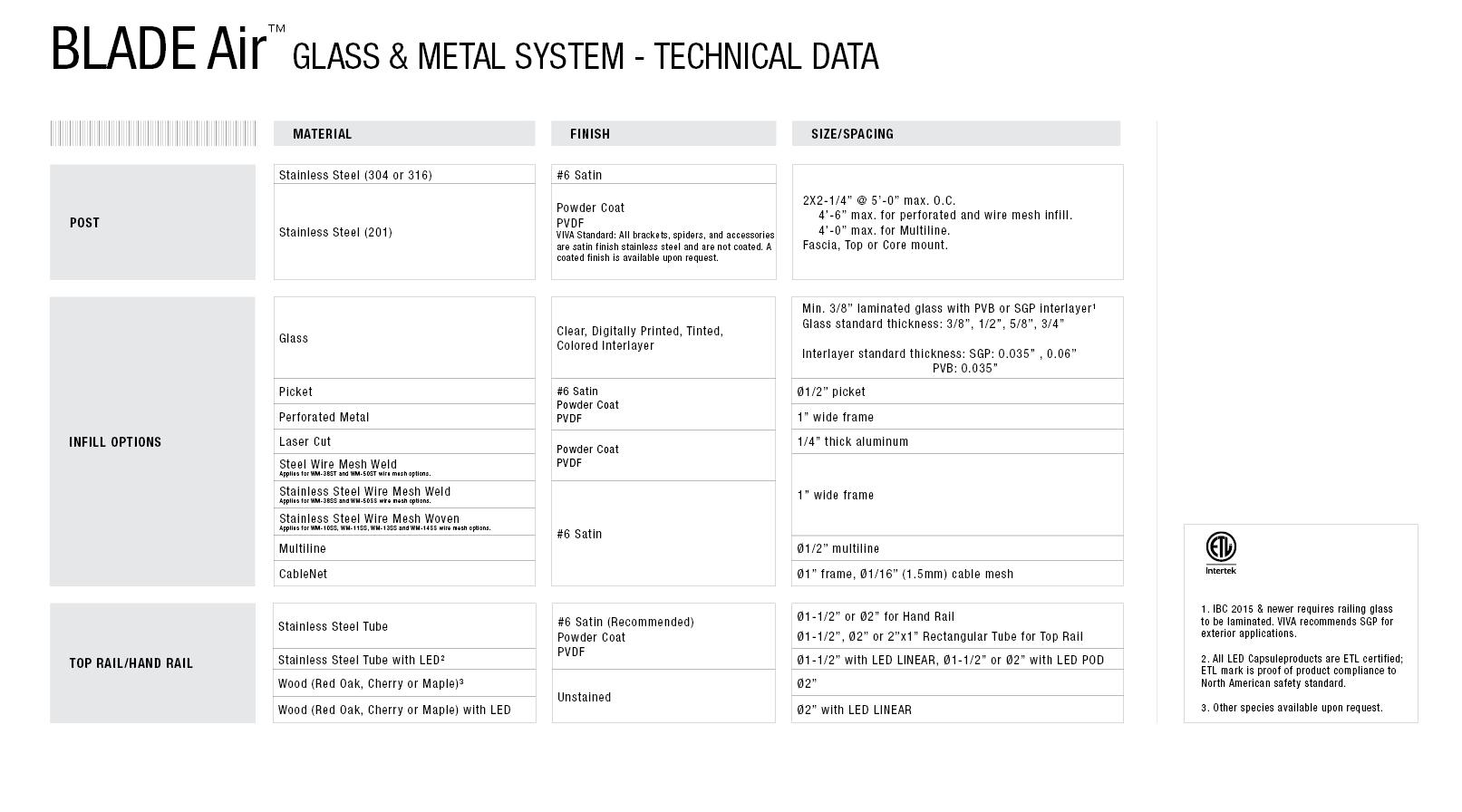 BLADE AIR GLASS AND METAL SYSTEM