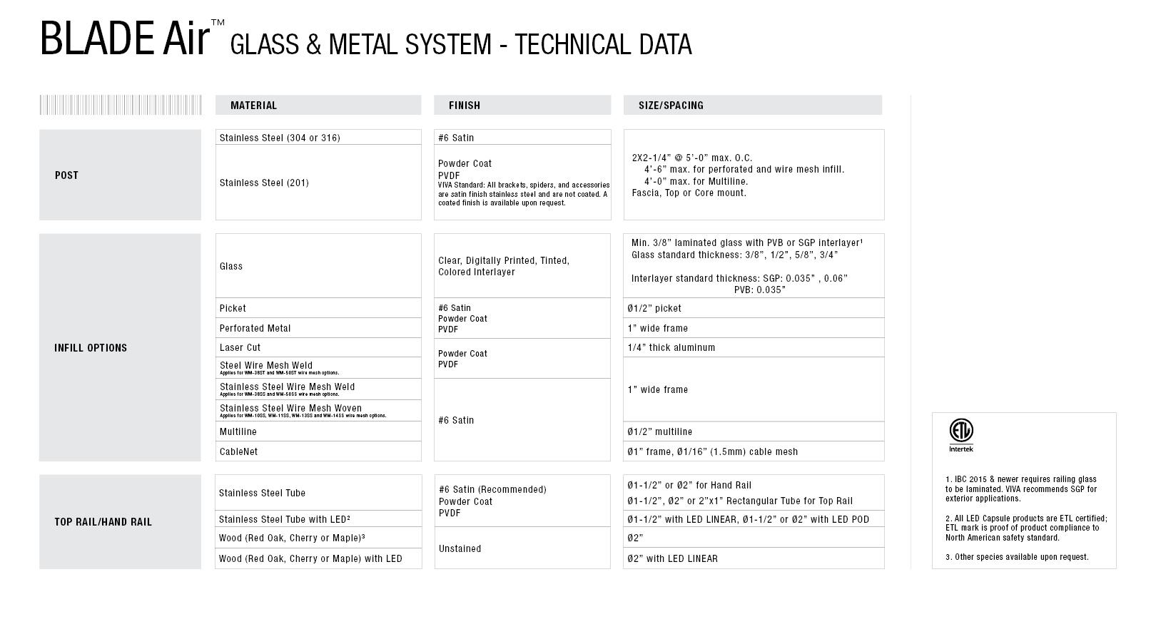 BLADE AIR GLASS AND METAL SYSTEM