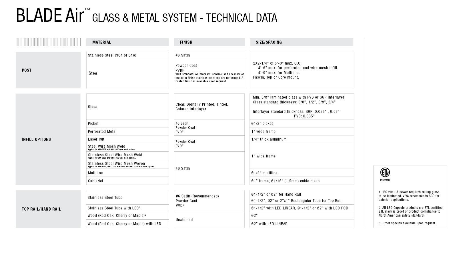 BLADE AIR GLASS AND METAL SYSTEM